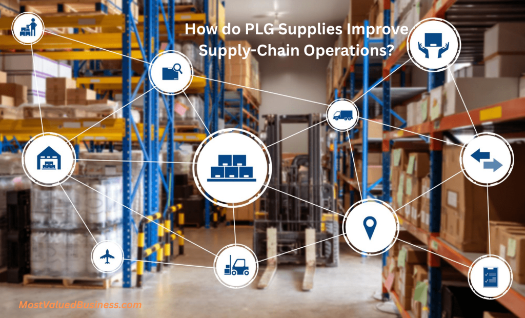 PLG Supplies in 2025: The Ultimate Guide to Products, Trends, and Benefits PLG Supplies in 2025: The Ultimate Guide to Products, Trends, and Benefits