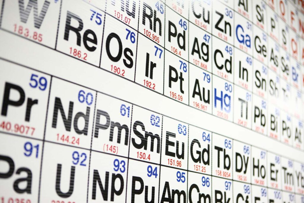 Perfureide Essential Element in Modern Chemistry Perfureide Essential Element in Modern Chemistry