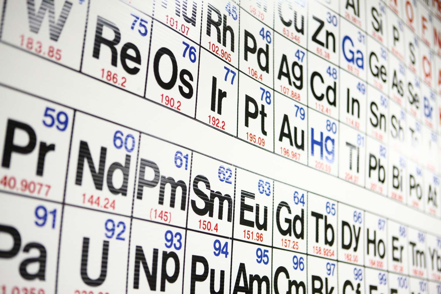 Perfureide Essential Element in Modern Chemistry Perfureide Essential Element in Modern Chemistry