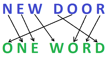 Boylecheloid Exploration of an Intriguing Word Boylecheloid Exploration of an Intriguing Word